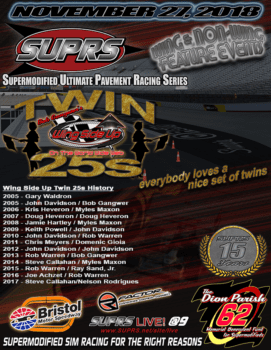 SUPRS Wing Side Twin 25s at Bristol Motor Speedway 2018 poster