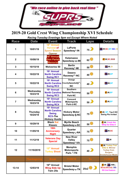 SUPRS 2019-20 Gold Crest Wing Championship Schedule screenshot