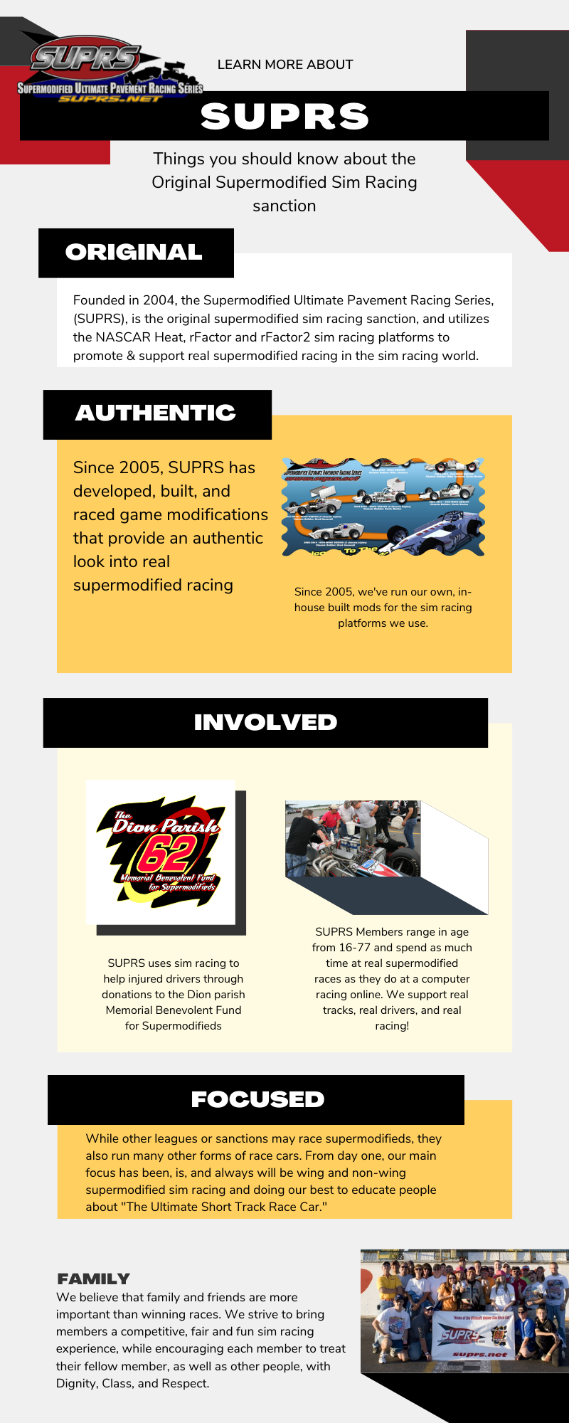 SUPRS 2021 need to know infographic