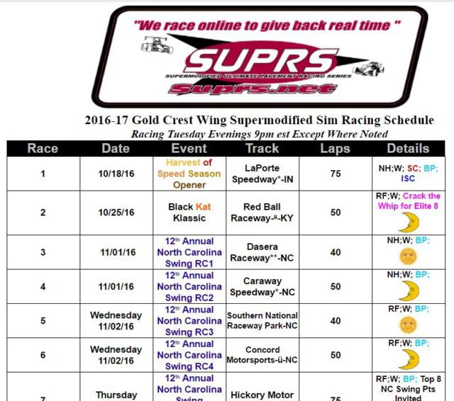 SUPRS supermodified sim racing schedule graphic