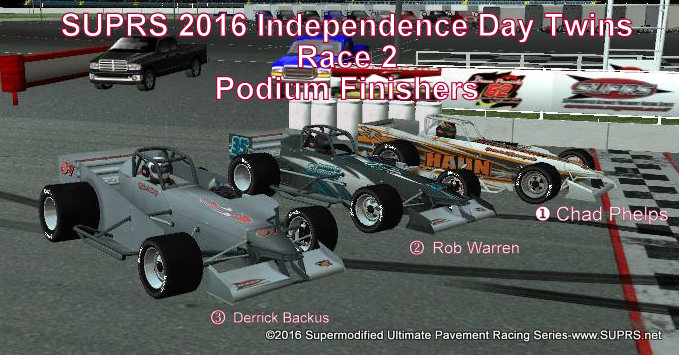 SUPRS Independence Day Twin 35s race 2 podium finishers