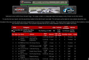 suprs rfactor presidents day special quick results